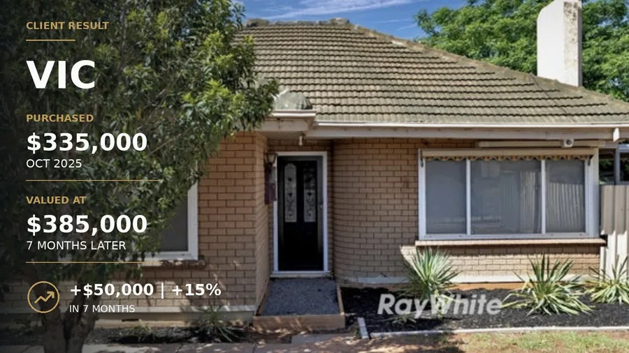 Client result, VIC: purchased for $335,000 in Oct 2025. Bank valuation $385,000 7 months later, up $50,000 (+15%).