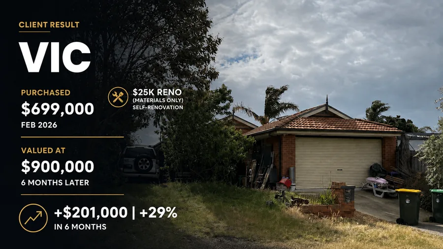 Client result, VIC: purchased for $699,000 in Feb 2026. Bank valuation $900,000 6 months later, up $201,000 (+29%). Includes a $25k client self-renovation (materials only).
